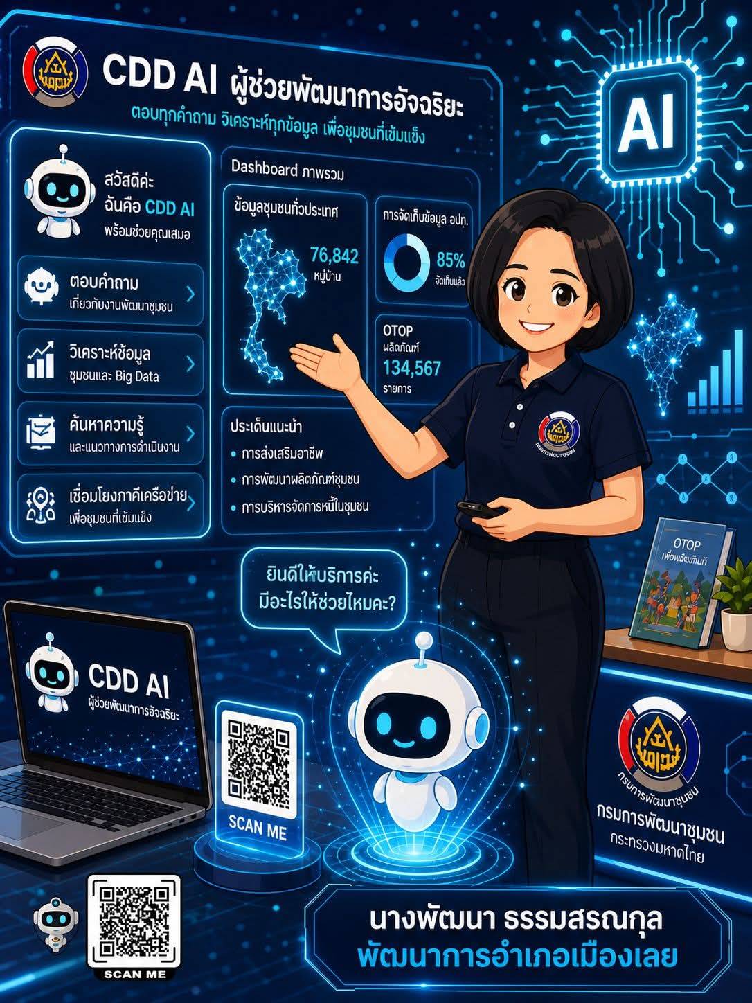 มีปัญหาเรื่องงานชุมชน... ให้ "CDD AI" เป็นผู้ช่วยส่วนตัวของคุณ! 